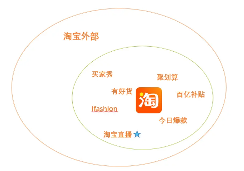 微信截图_20221209110958.png