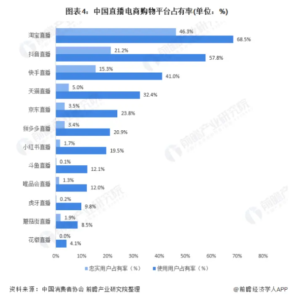 微信截图_20221209111033.png