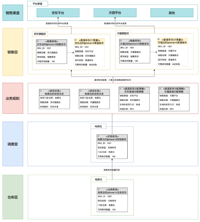 微信截图_20221212141514.png