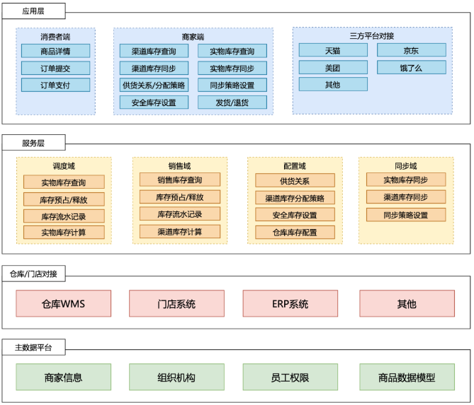 微信截图_20221212141310.png