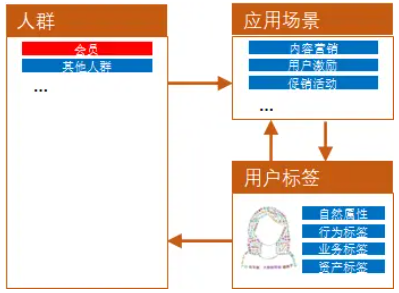 微信截图_20221212102648.png