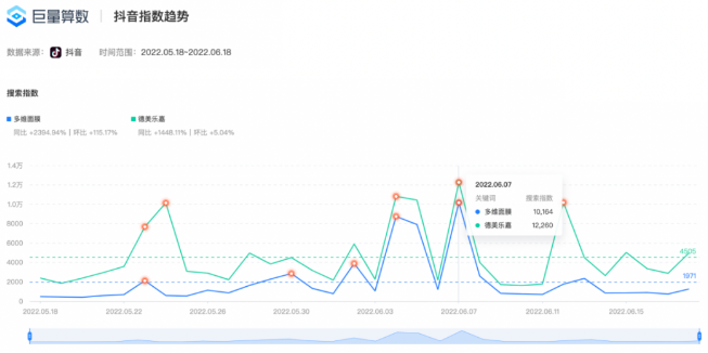 微信截图_20221212131932.png