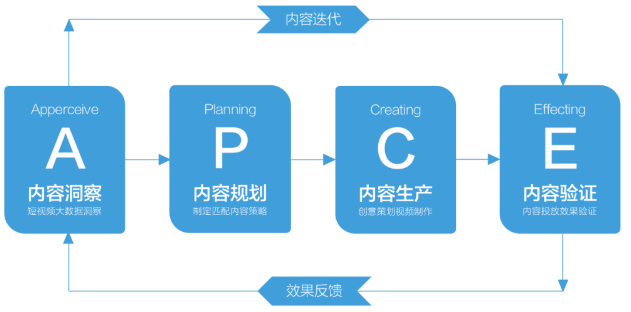 微信截图_20221212131955.png