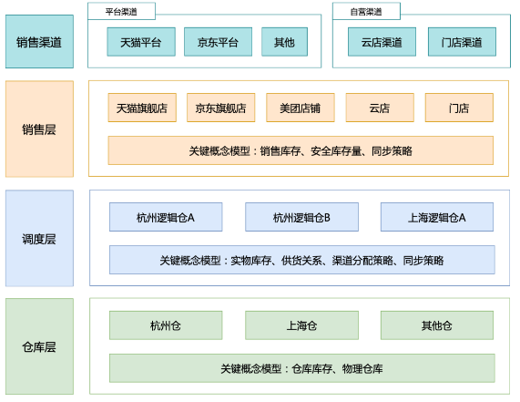 微信截图_20221212141741.png