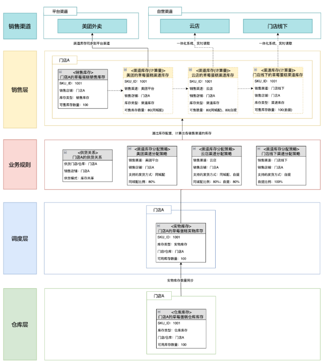 微信截图_20221212141443.png