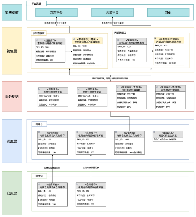 微信截图_20221212141350.png