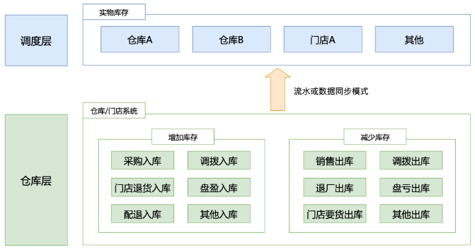 微信截图_20221212141639.png