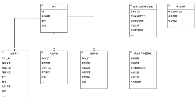 微信截图_20221212141704.png