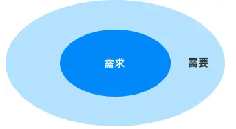 微信截图_20221214103214.png