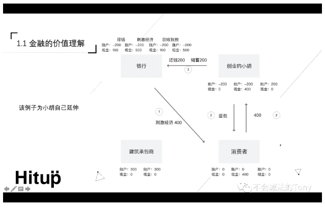 微信截图_20221214114949.png