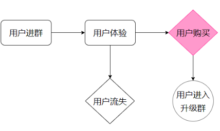 微信截图_20221219161315.png