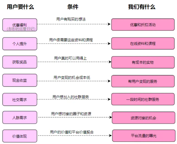 微信截图_20221219143846.png