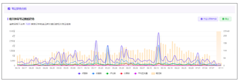 微信截图_20221219140119.png