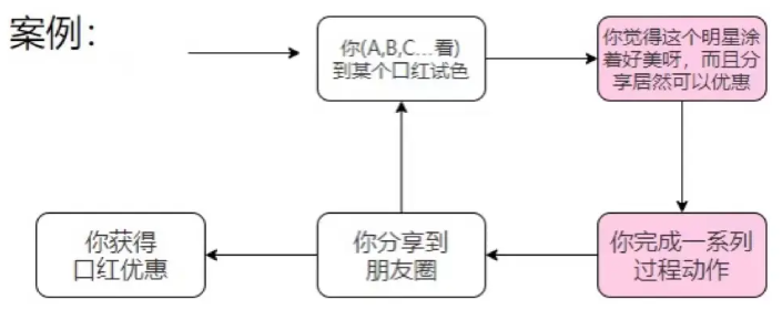 微信截图_20221219143958.png