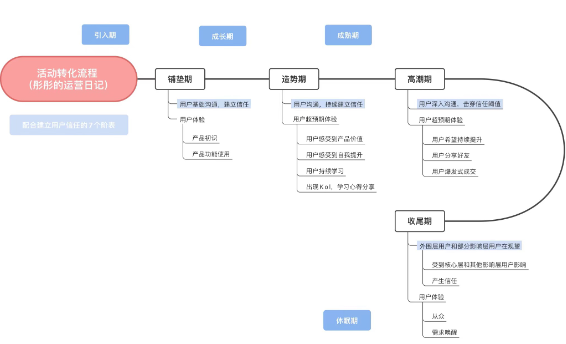 微信截图_20221219161104.png