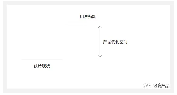 微信截图_20221220161829.png