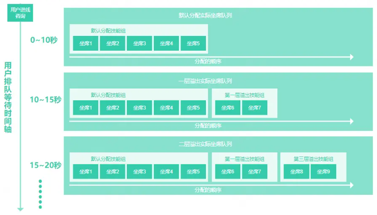 微信截图_20221220165304.png