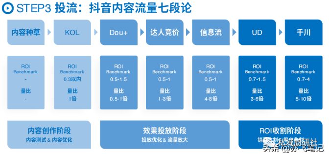 微信截图_20230103151628.png