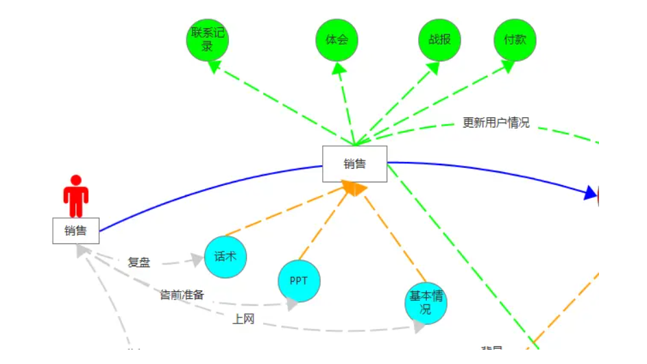 微信截图_20230105165249.png