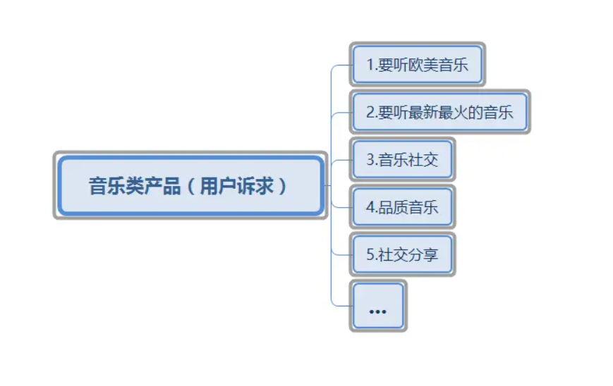 微信截图_20230105165132.png