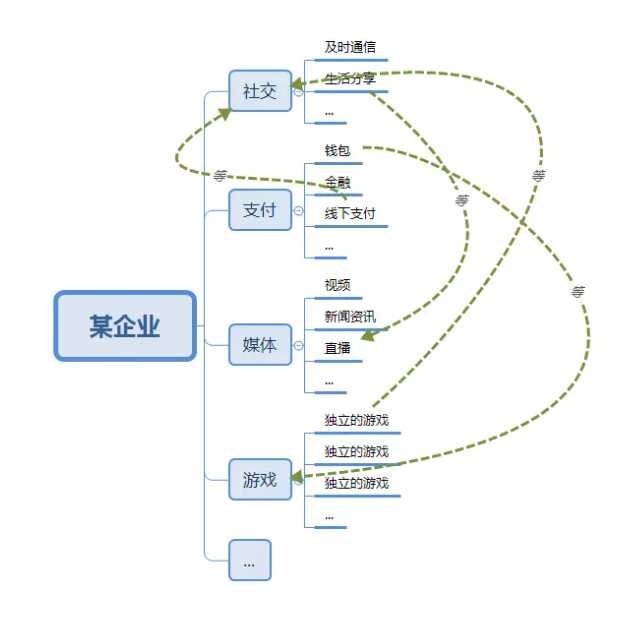 微信截图_20230105165104.png