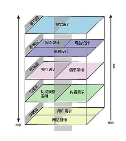 微信截图_20230105165003.png