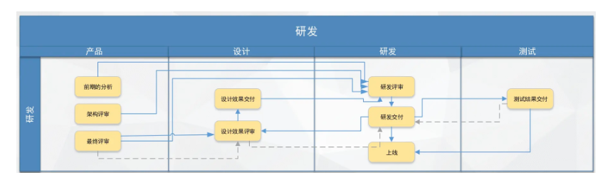 微信截图_20230105165146.png