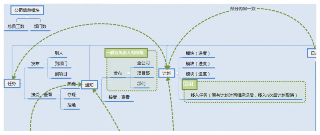 微信截图_20230105165304.png