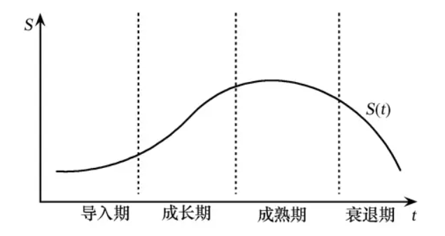 微信截图_20230112113238.png