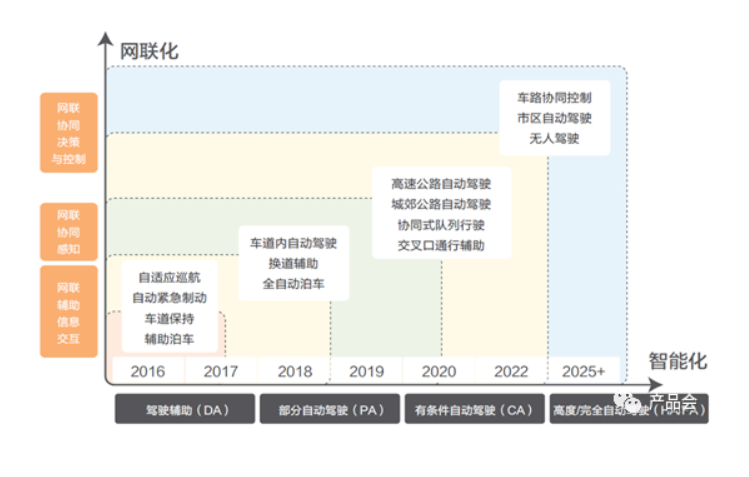 微信截图_20230113103831.png