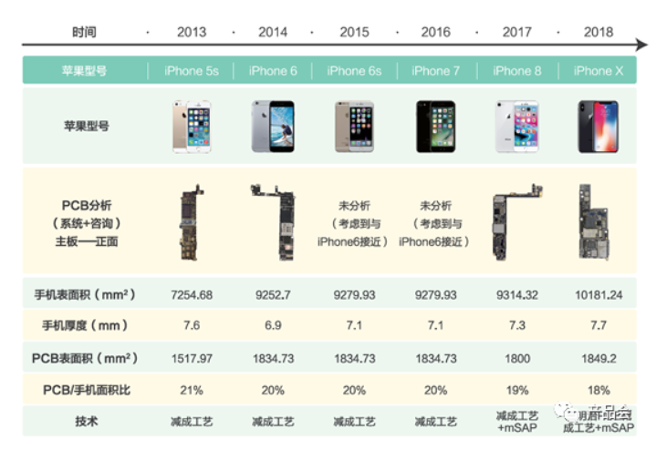 微信截图_20230113103825.png