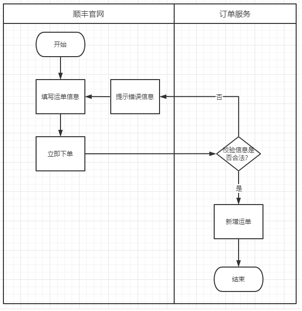 微信截图_20230201142846.png