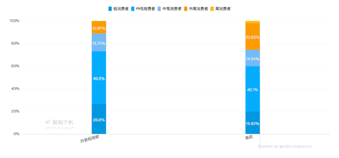 微信截图_20230202150739.png