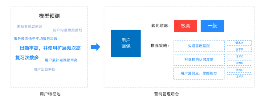 微信截图_20230202112505.png