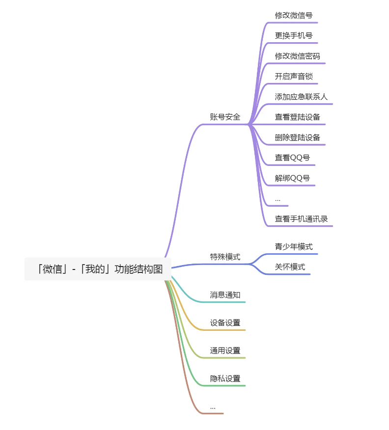 微信截图_20230202114145.png