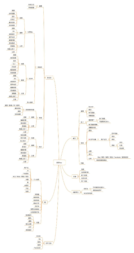 微信截图_20230202150642.png