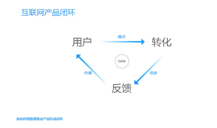 微信截图_20230202163950.png