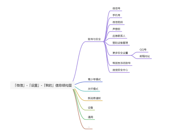 微信截图_20230202114134.png