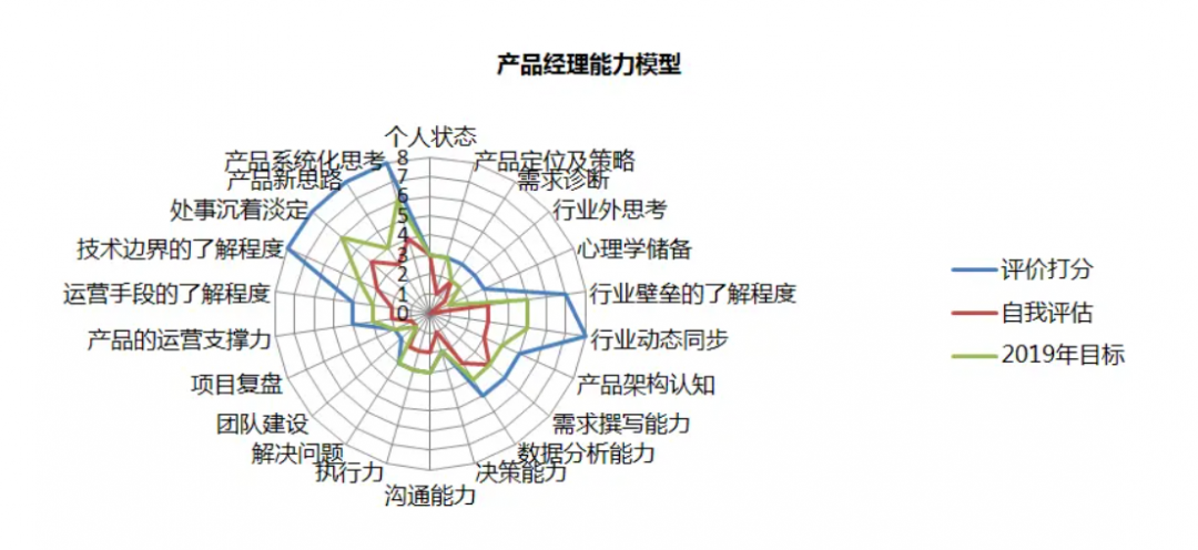 微信截图_20230202161221.png