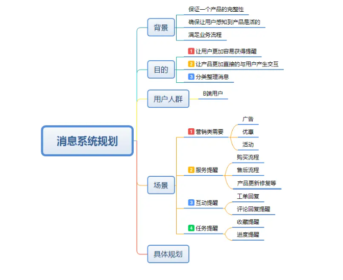 微信截图_20230203110841.png