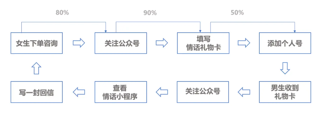 微信截图_20230203151115.png