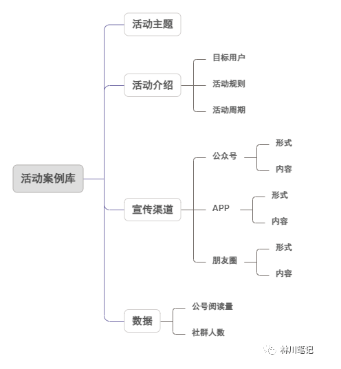 微信截图_20230208141439.png