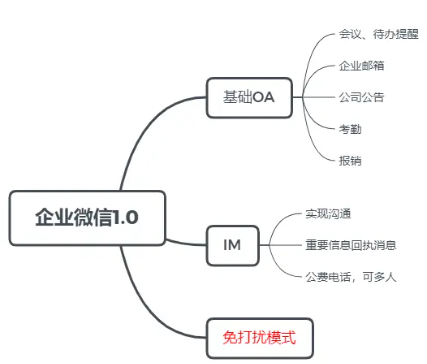 微信截图_20230208101804.png