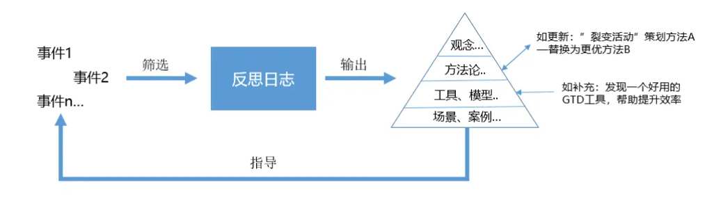 微信截图_20230213114614.png