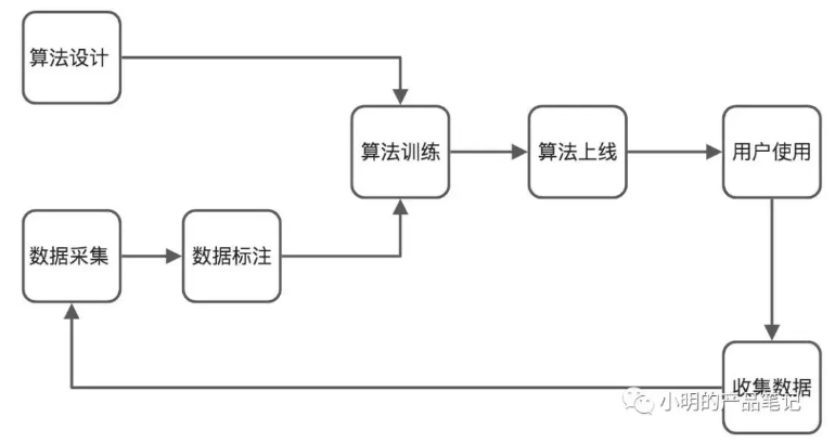 微信截图_20230215142759.png