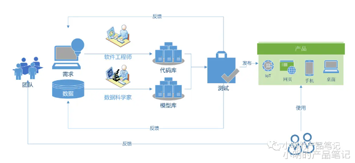 微信截图_20230215142935.png