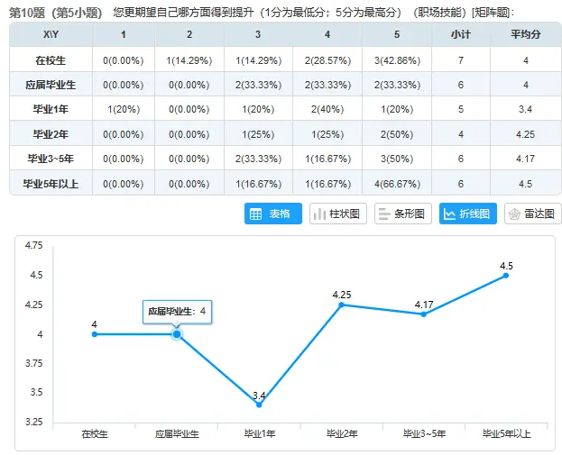 微信截图_20230215144147.png