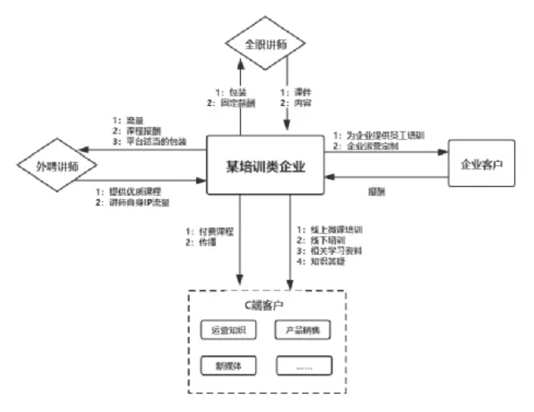 微信截图_20230221105336.png