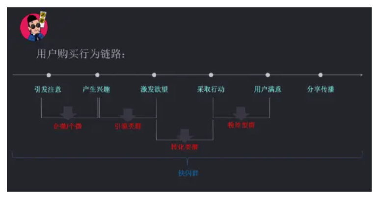 微信截图_20230221105350.png