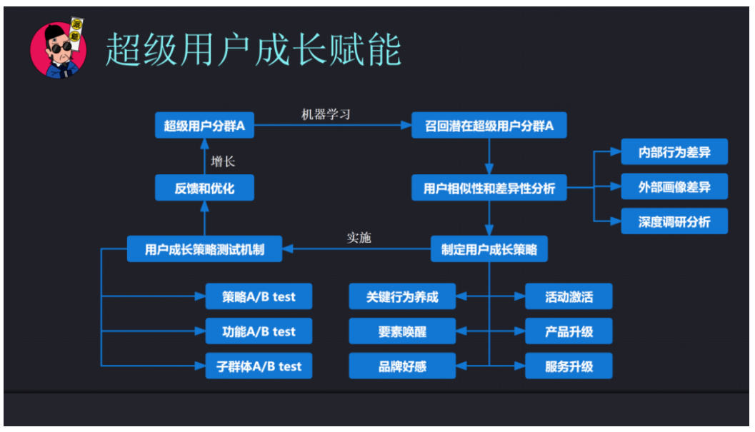 微信截图_20230222164220.png